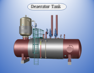 Deaerator Tank