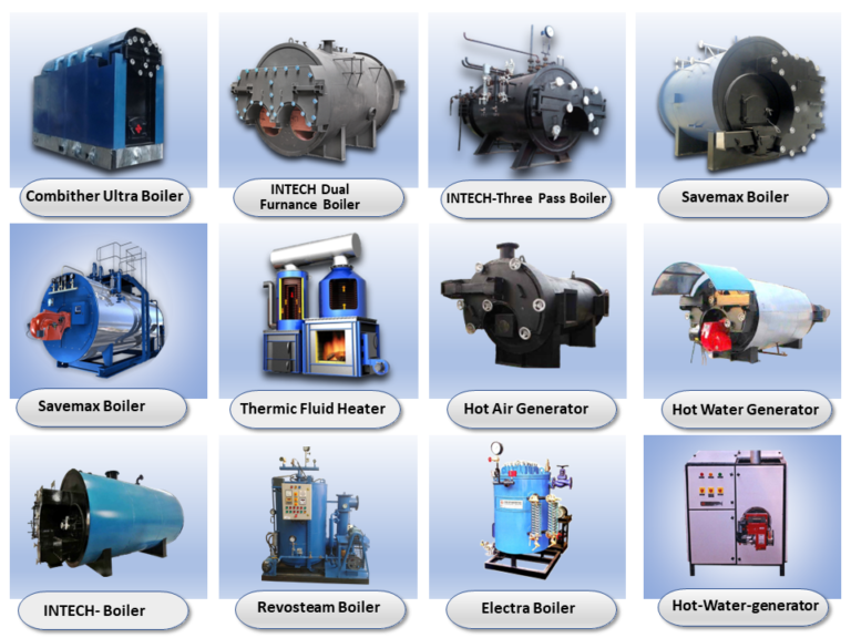 Industrial Steam Boiler Manufacturer in India Thermodyne Boilers