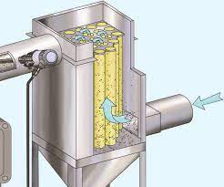 Bag Filter in Boilers & Bag filters Working Principle | Thermodyne Boilers