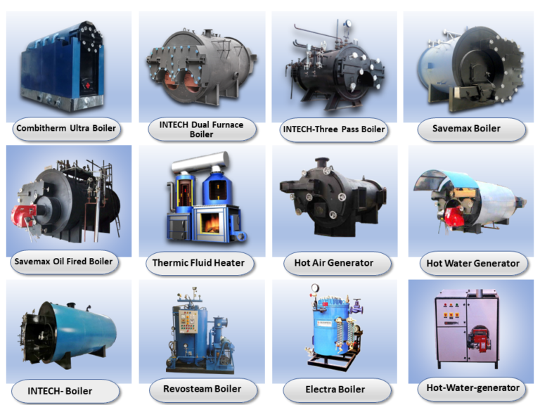 Electric Steam Boiler Manufacturer - Hi-Therm Boilers - INDIA